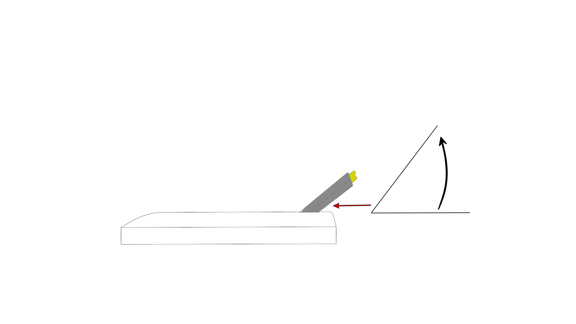 Figura 2