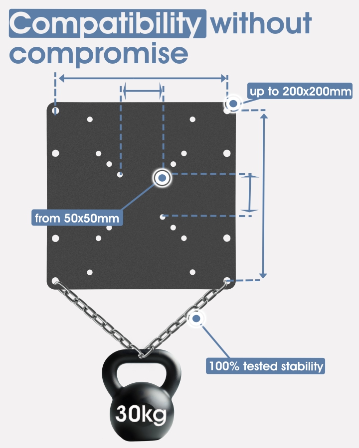 Adaptador VESA 3IDEE 200x200 (100x100 a 200x200)