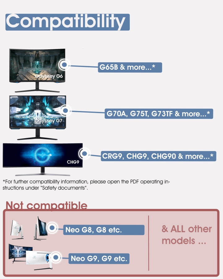 Adaptador VESA compatible con monitores Samsung (Odyssey G7, G6, CRG9, CHG9, CHG90 y más)