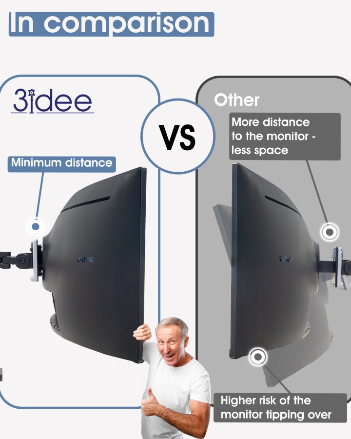 Adaptador VESA compatible con monitores Samsung (Odyssey G7, G6, CRG9, CHG9, CHG90 y más)