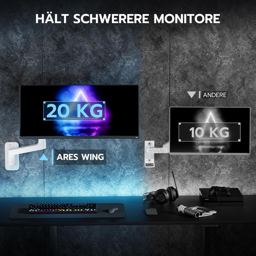 ARES WING Soporte de Pared para Monitor Heavy Duty (Blanco) para 17–49 Pulgadas (Perfecto para Monitores Ultrawide y Curvos. Brazo de Resorte de Gas con Capacidad de Carga de 20 kg)