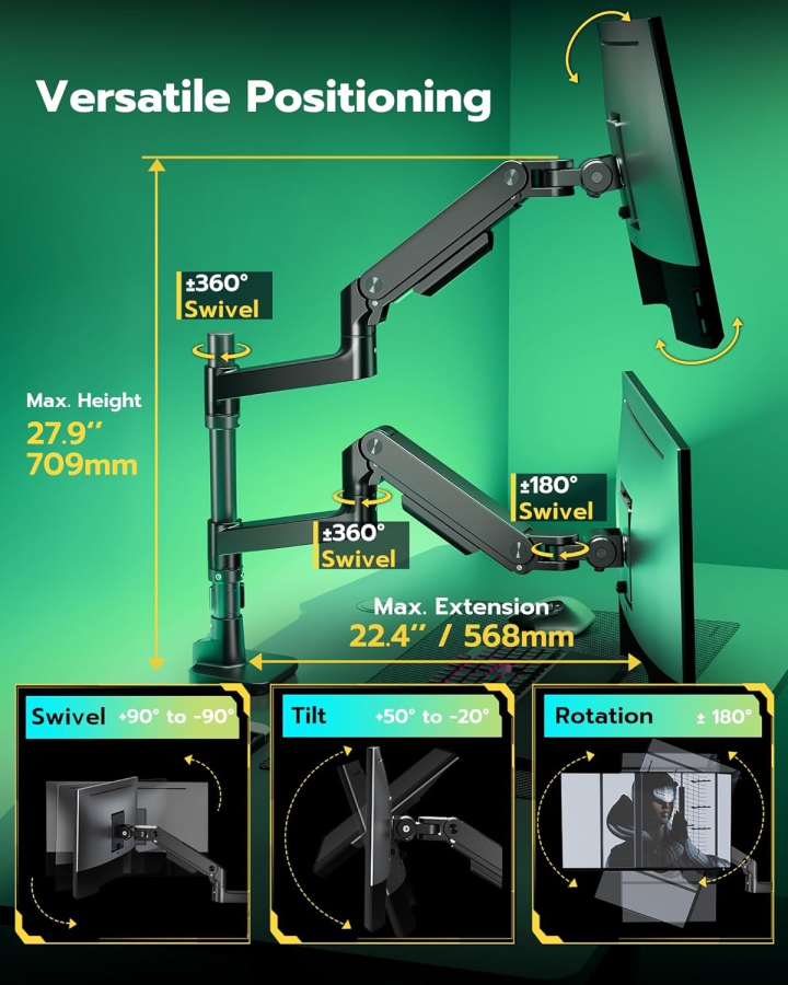 ARES WING Soporte para Doble Monitor 2 Monitores de 17-49 Pulgadas (Máx. 20 kg/Brazo) – Apilados y Lado a Lado, Puertos USB A/C, Resorte de Gas – VESA 75/100 (Brazo de monitor doble Heavy Duty: 20 kg de capacidad de carga por brazo, hub USB integrado y montaje desde arriba (Top-Side).)