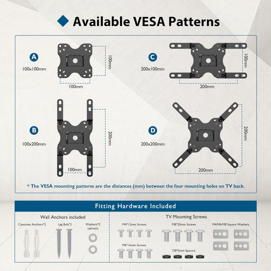 BONTEC Soporte de pared para pantallas de 13-42 pulgadas, hasta 20 kg