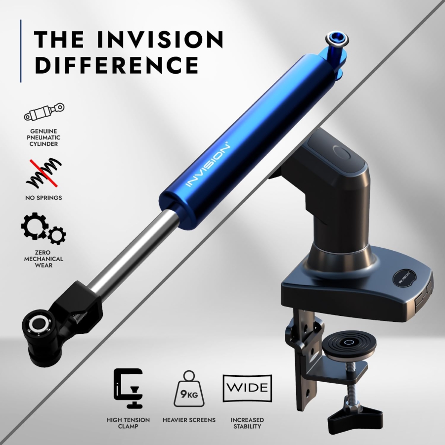 Brazo de monitor Invision MX200 19–32" | 2–9 kg (Soporte Ergonómico de Resorte de Gas para Dos Monitores de hasta 12 kg Cada Uno)