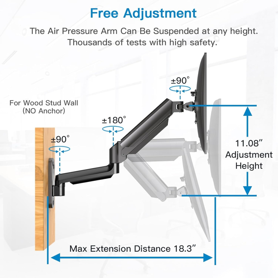HUANUO Soporte de Pared para Monitor (17–32 Pulgadas) con Brazo de Resorte de Gas 360° (Construcción de Aluminio Premium para un Confort Ergonómico Duradero y una Estación de Trabajo Ordenada.)