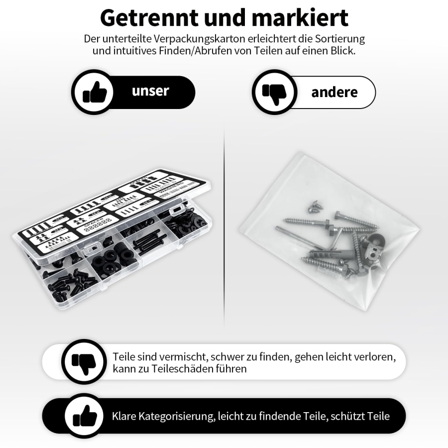 Juego de Tornillos Universales para TV (120 Piezas) para Soportes de Pared y Pie (Surtido de tornillos VESA M4, M5, M6, M8 incl. espaciadores y arandelas para TV de hasta 80 pulgadas)