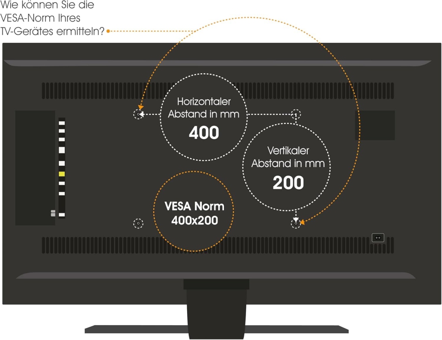 My Wall HP49L Soporte Universal para TV de 23–75 Pulgadas (Pies de repuesto ajustables en altura con almohadillas protectoras de EVA – Carga hasta 40 kg y 20 años de garantía.)